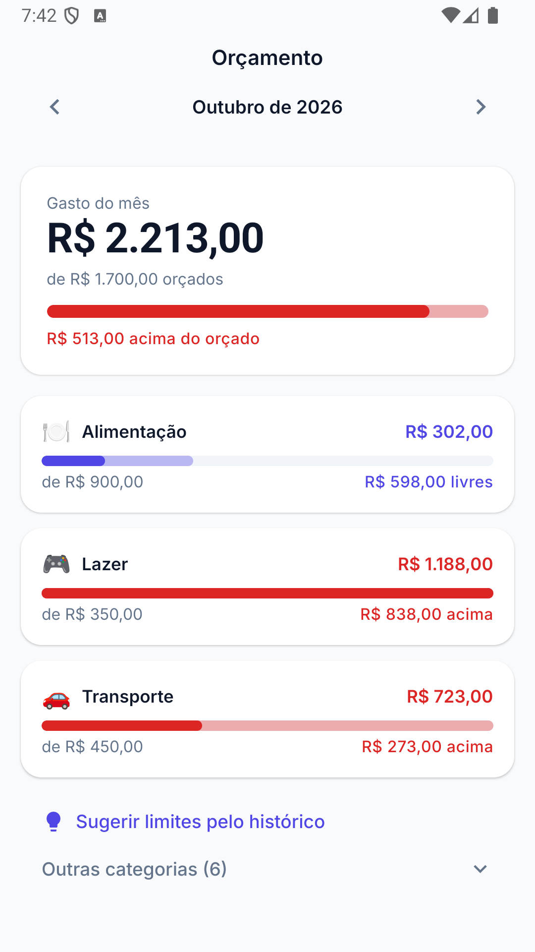 Tela de orçamento por categoria do Pirapire